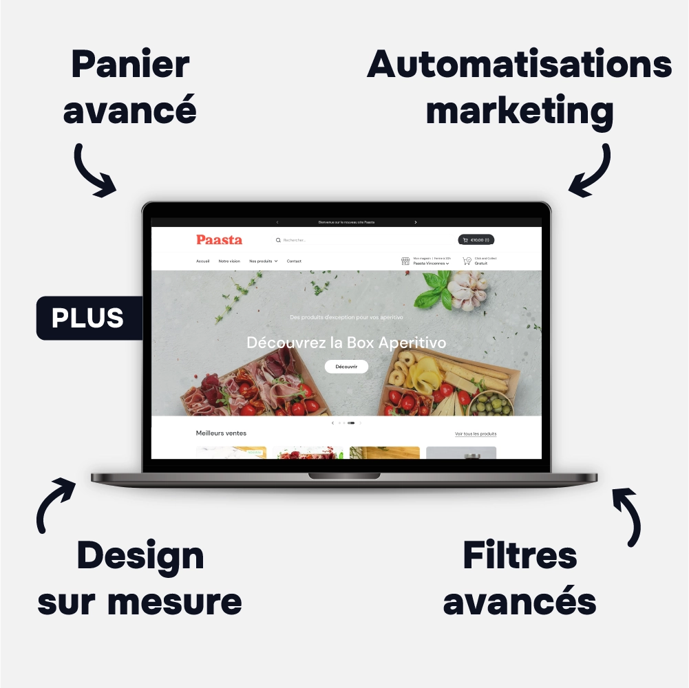 Site E-commerce Plus